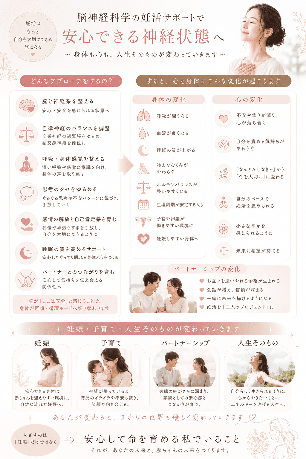 安心できる神経状態へ、身体・心・人生の変化
